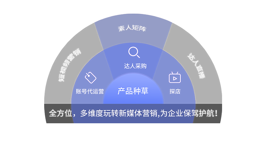 ���Ͻ�վ����˾